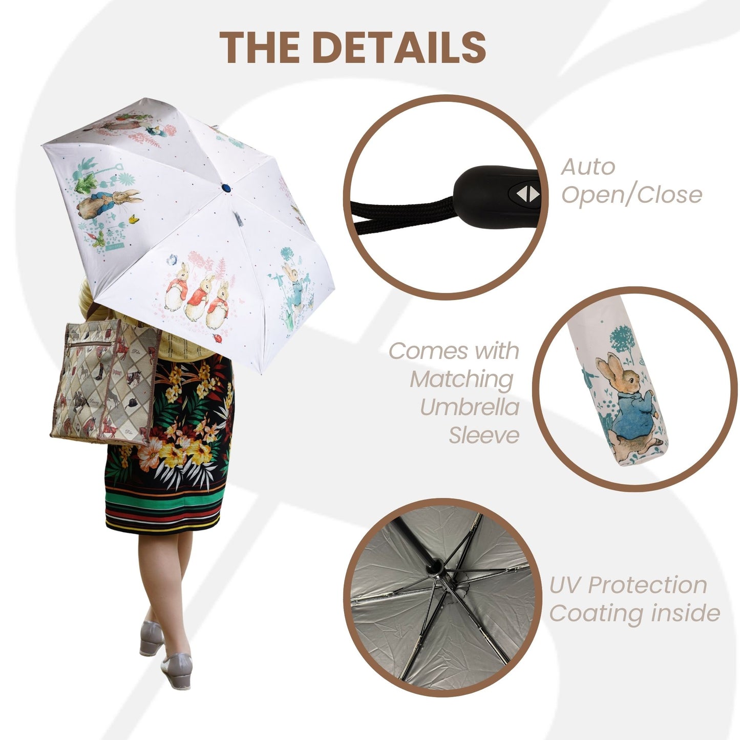 Peter Rabbit Blue and White Automatic Folding Umbrella